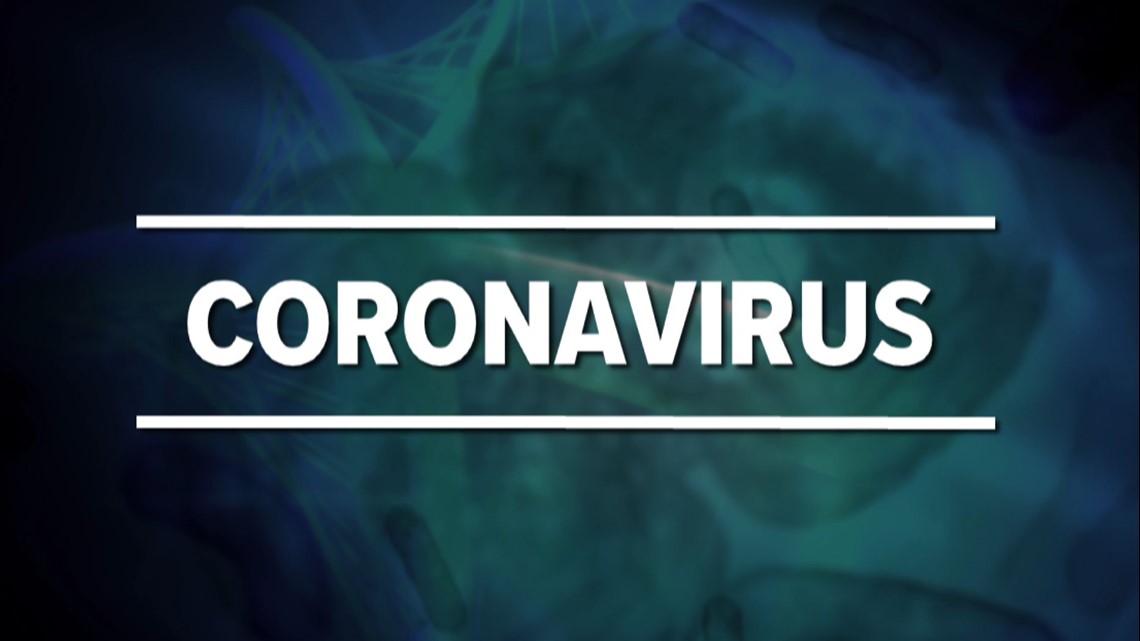 coronavirus